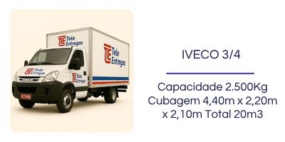frota Tele Entrega (1)